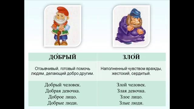 Топ 100 популярные русские прилагательные с примерами. часть 1. РКИ для всех