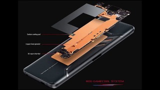 ASUS ROG Phone – разогнанный Snapdragon 845 и 3.5мм разъем