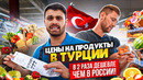Цены на продукты – Турция vs Россия. 2022