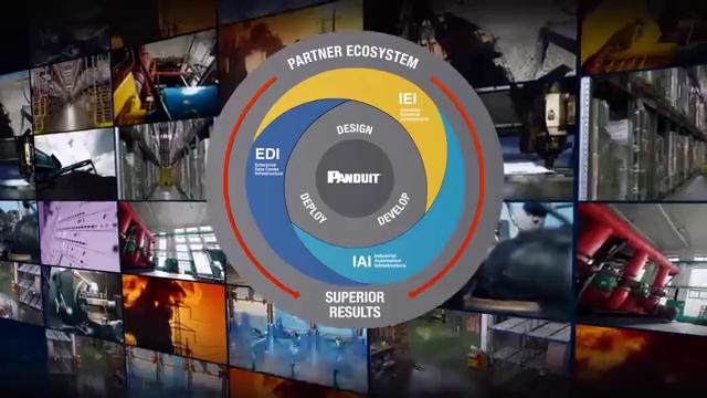 PANDUIT Infrastructure for a Connected World