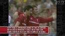 Liverpool FC. 100 players who shook the KOP #57 Craig Johnston