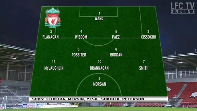 U-21 Liverpool FC 5-0 Tottenham 7/10/2013