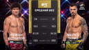 UFC 328: Роман Копылов — Марко Тулио (ПОЛНЫЙ БОЙ)