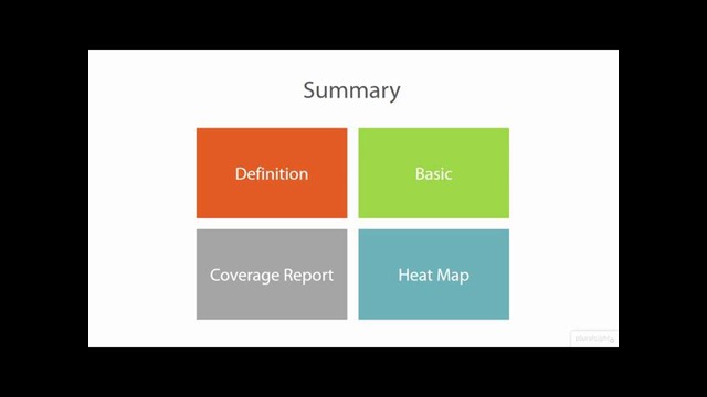 Golang Tested App 03.05