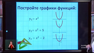 Урок алгебры 9-класс[Онлайн уроки 18.04.2020] by Muzaffar Mirzayev