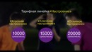 Рекламный ролик тарифной линейки "Настроение"