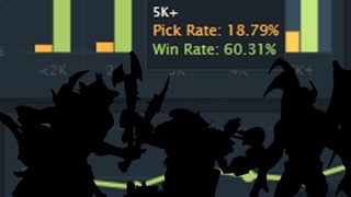 Dota 2 Превосходная Мета – Лучшие Роумеры с 60% Winrate на 5к