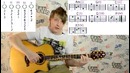 Urok gitara 14