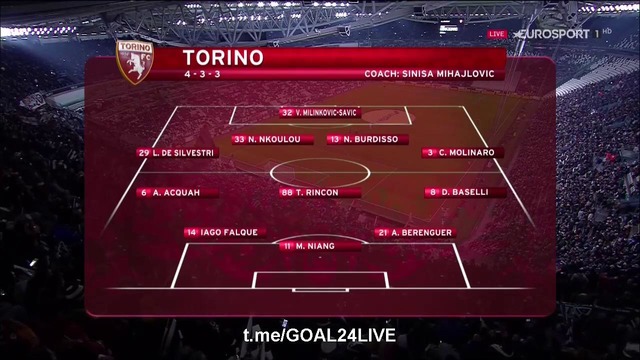 (HD) Ювентус – Торино | Кубок Италии 2017/18 | 1/4 финала