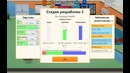 GameDevTycoon Н 4 серия