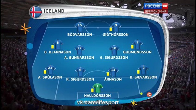 Англия – Исландия | Чемпионат Европы 2016 | 1/8 финала | Обзор матча