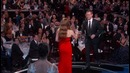 Golden Globe Awards 2016 (Церемония награждения)
