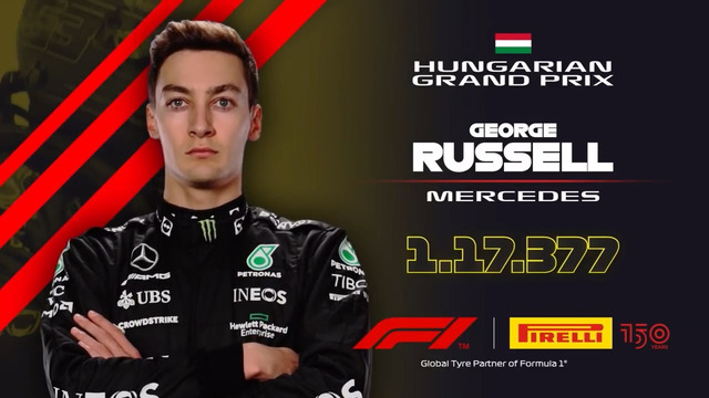 Формула 1 – Лучший круг в квалификации на Гран-При Венгрии от Джорджа Расселла (30.07.2022)
