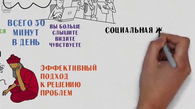 ОДИНОЧЕСТВО. Для чего нужно уединяться