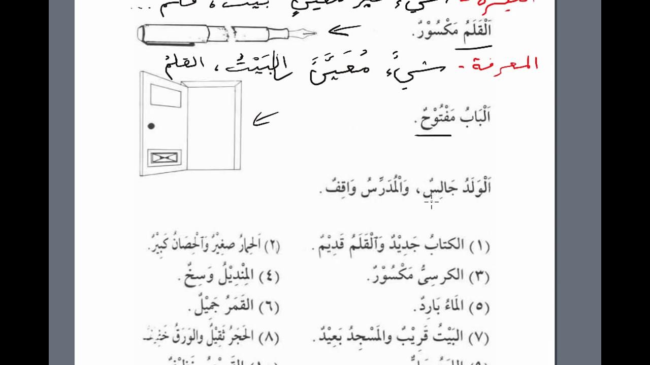 Мединский урок арабского языка
