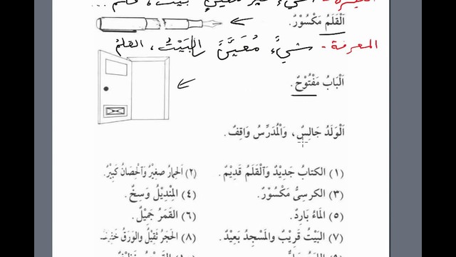 Мединский курс арабского языка том 1. Урок 4
