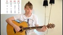Urok gitara 24